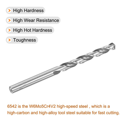 Harfington High Speed Steel Drill Bits Fully Ground Drill Bits