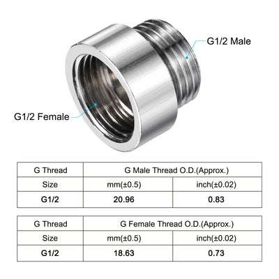 Harfington Nickel Plated Brass Extension Pipe Fitting Thread Coupling Adapter Connector