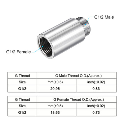 Harfington Nickel Plated Brass Extension Pipe Fitting Thread Coupling Adapter Connector