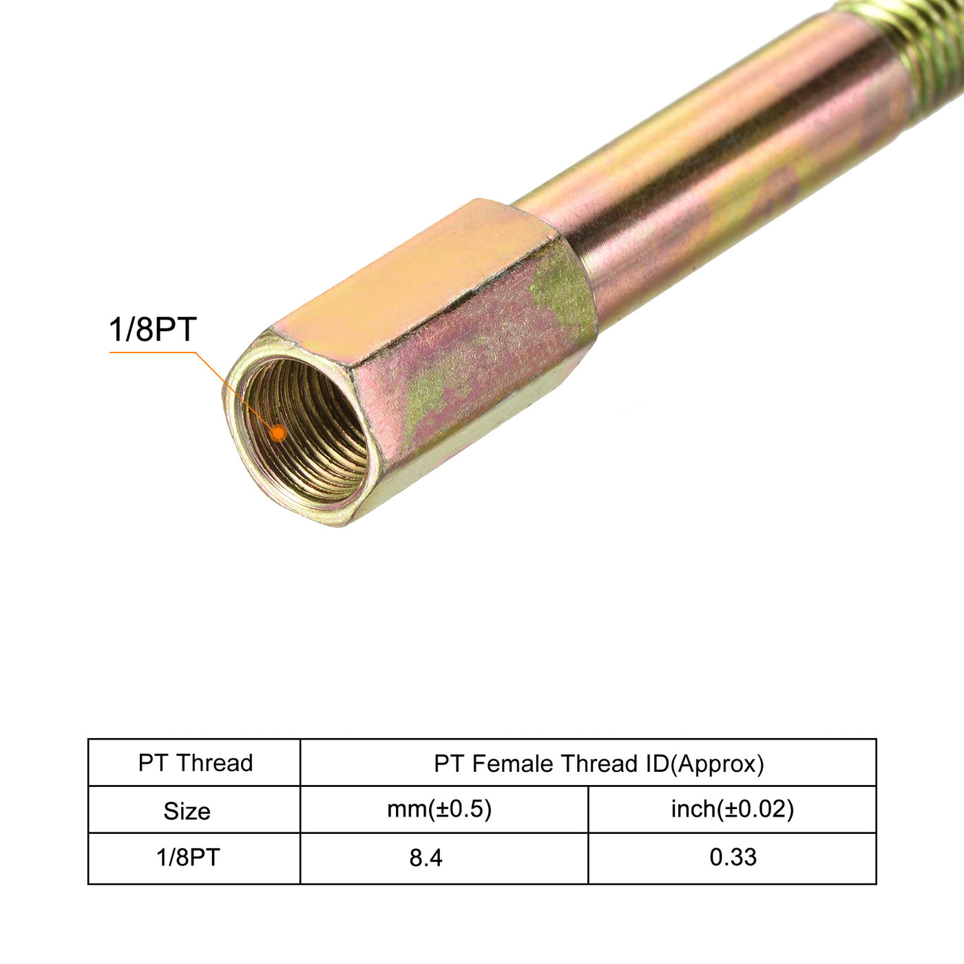 Harfington Iron Extension Hex Pipe Fitting Female to Male Thread Connector