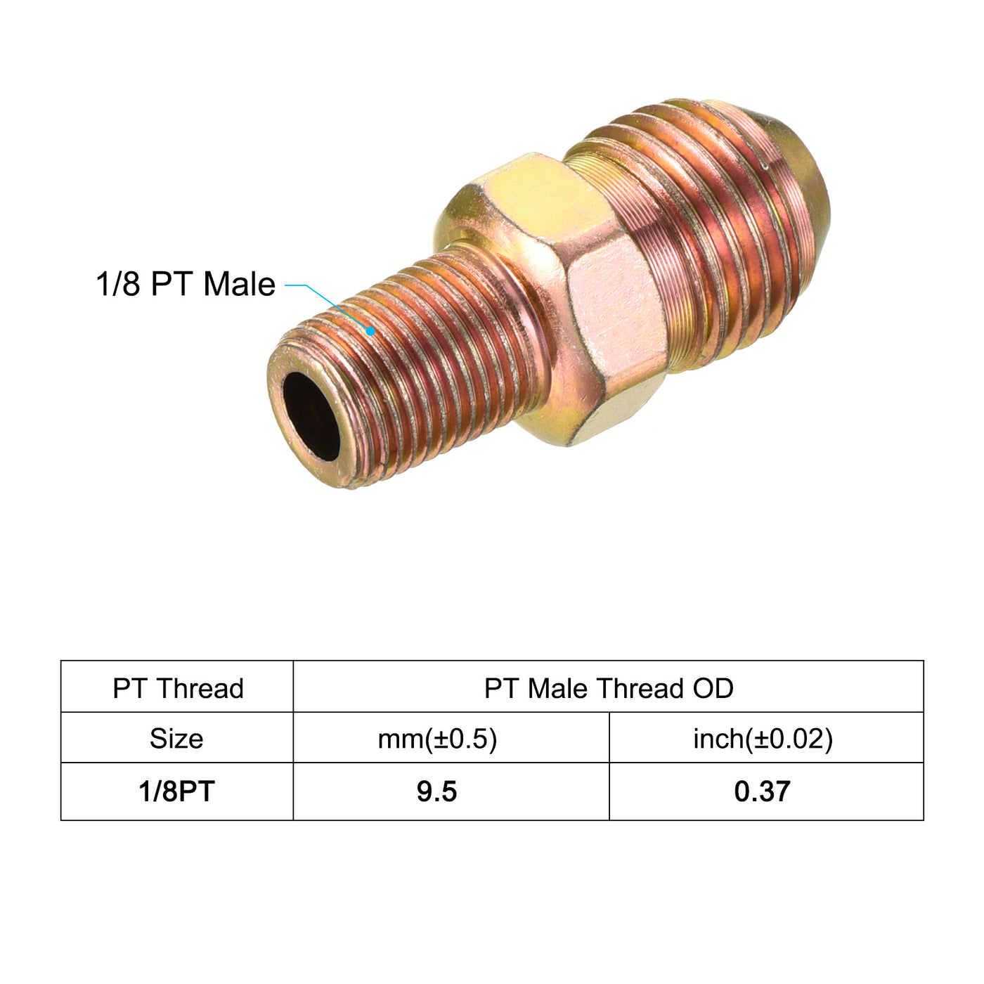 Harfington Extension Pipe Fitting Male to Male Thread, Adapter Extension Connector Hex Coupling