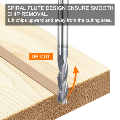 Harfington 3pcs Spiral Router Bit 1/4"x1/4"x1"x2-1/2" AITiN Coat 3 Flutes 30 Degree Helix