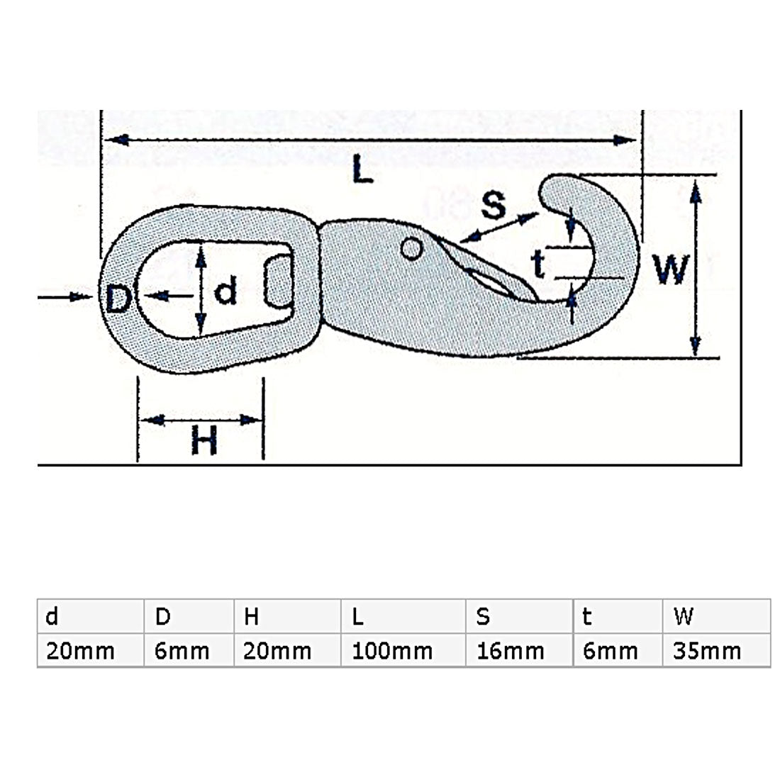 Harfington 100mm Length Stainless Steel Swivel Eye Boat Snap Hook 6mm Thickness