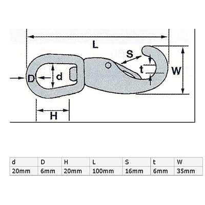 Harfington 100mm Length Stainless Steel Swivel Eye Boat Snap Hook 6mm Thickness