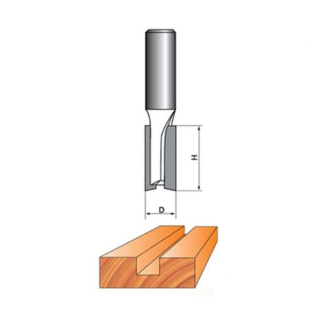 Harfington 1/4-inch Shank 1/4-inch Cutting Dia 2 Straight Blades Slot Drill Router Bit Cutter