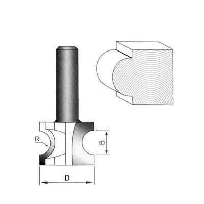 Harfington 1/2-inch Straight Shank 1-inch Bead Dia Bull Nose Half Round Grooving Router Bit