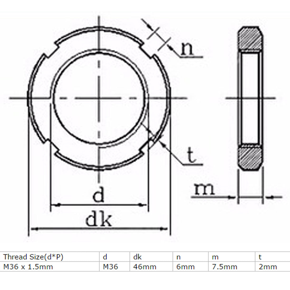 Harfington 2pcs M36 x 1.5mm Pitch Carbon Steel Slotted Round Nuts GB812