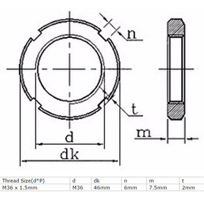 Harfington 2pcs M36 x 1.5mm Pitch Carbon Steel Slotted Round Nuts GB812