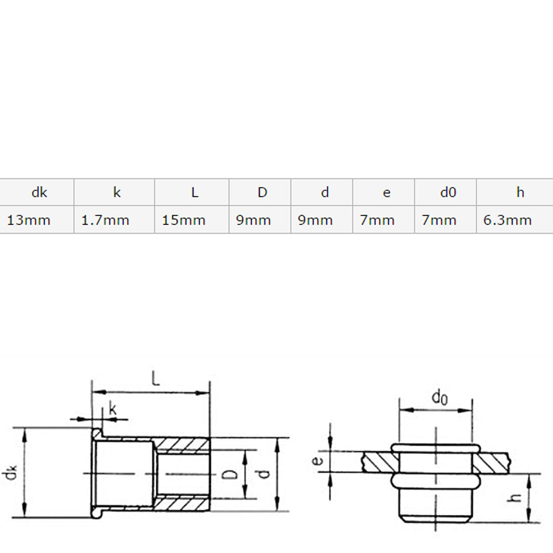 Harfington M6 Aluminum Flat Head Rivet Nut Insert Nutsert Silver Tone 50pcs