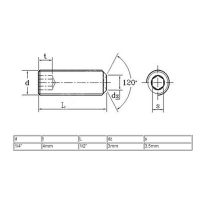 Harfington 1/4"-20 x 1/2" Thread Hex Socket Set Cup Point Head Grub Screws Black 50 Pcs