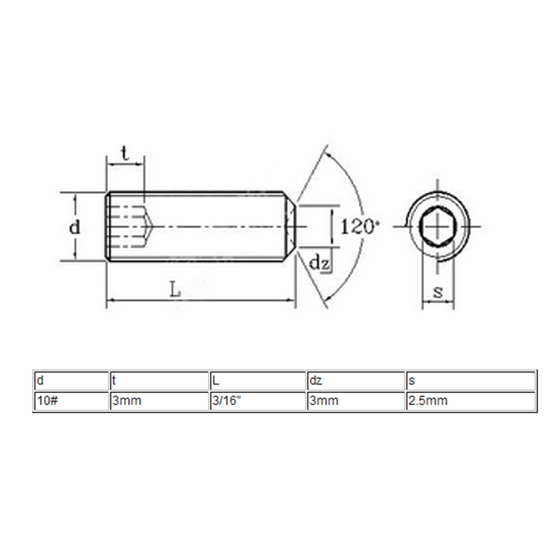 Harfington 10#-32 x 3/16" Thread Hexagon Socket Drive Cup Point Head Grub Screws 50 Pcs