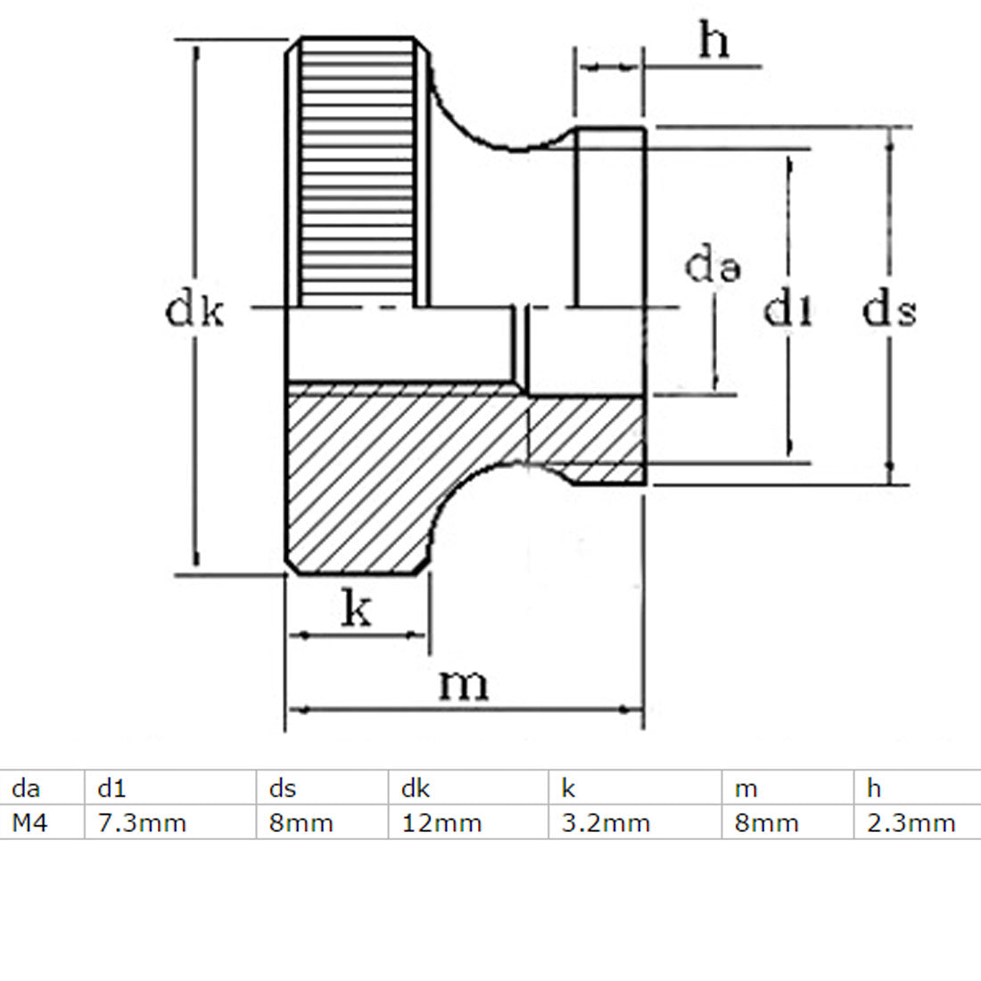 Harfington 2 Pcs M8 304 Stainless Steel Metric Knurled Thumb Nuts for 3D Printer