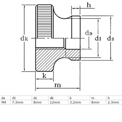 Harfington 2 Pcs M8 304 Stainless Steel Metric Knurled Thumb Nuts for 3D Printer
