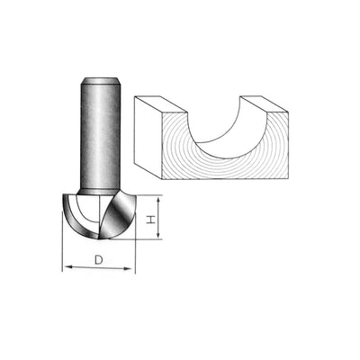 Harfington 1/4-inch Shank 1/2-inch Cutting Dia 2 Flutes Core Box Router Bits Woodwoking Tools 2pcs