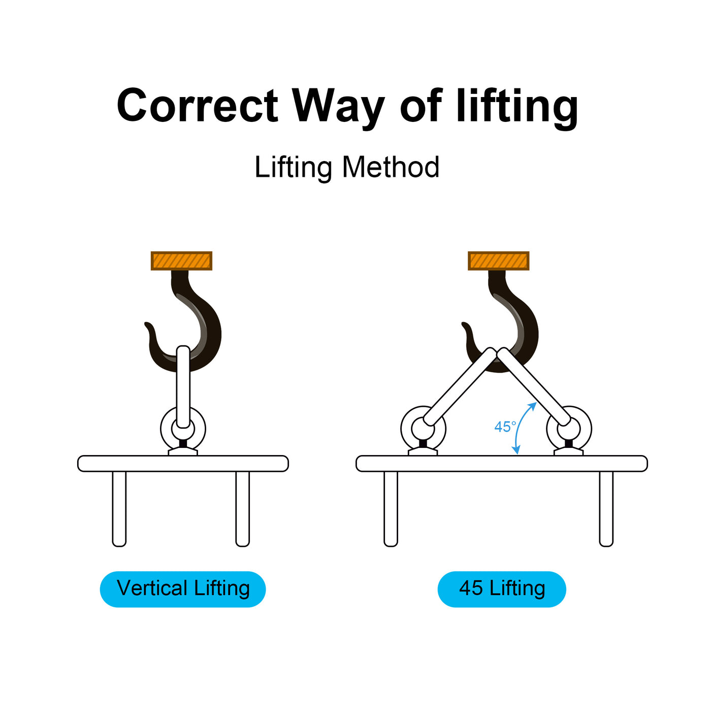 Harfington 5 Pcs M4x11mm Thread 11mm Inside Dia 19mm Outside Dia 304 Stainless Steel Lifting Eye Bolt