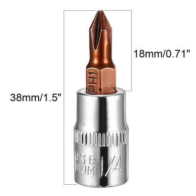 Harfington 2Pcs 1/4-Inch Drive PH1 phillips Bit Socket, S2 Steel