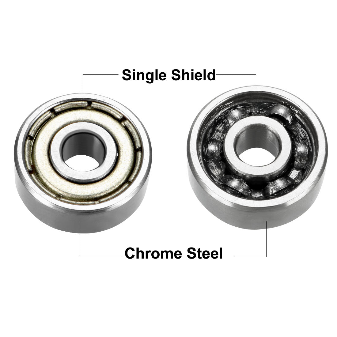 Harfington Deep Groove Ball Bearings Metric Single Shielded Chrome Steel ABEC1 Z2