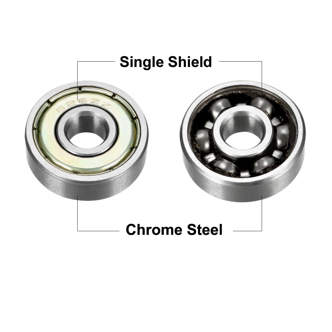 Harfington Deep Groove Ball Bearings Metric Single Shielded Chrome Steel ABEC1 Z2