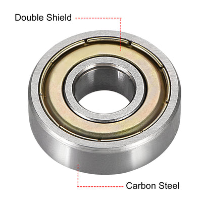 Harfington Deep Groove Ball Bearings Metric Double Shield High Carbon Steel Z1