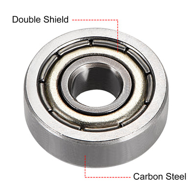 Harfington Deep Groove Ball Bearings Metric Shielded High Carbon Steel Z1