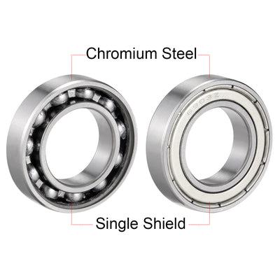Harfington Deep Groove Ball Bearings Metric Single Shielded Chrome Steel ABEC1 Z2