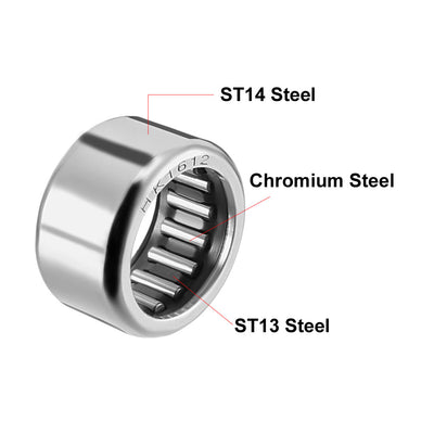 Harfington Needle Roller Bearings, Open End, Stamping Steel Drawn Cup, Metric
