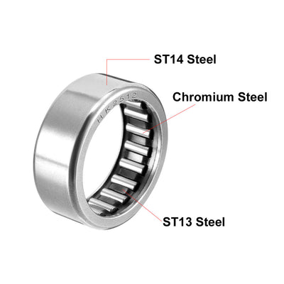 Harfington Needle Roller Bearings, Open End Stamping Steel Drawn Cup, Metric