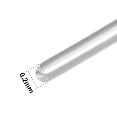 Harfington 0.2mm 32AWG Heating Resistor Wire Nichrome Resistance Wires for Heating Elements 33ft