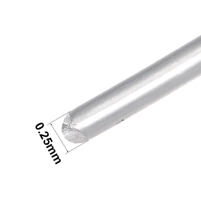 Harfington 0.25mm 30AWG Heating Resistor Wire Nichrome Resistance Wires for Heating Elements 33ft