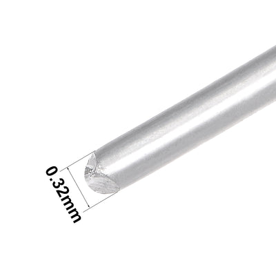 Harfington 0.32mm 28AWG Heating Resistor Wire Nichrome Resistance Wires for Heating Elements 33ft