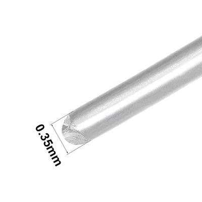 Harfington 0.35mm 27AWG Superfine Heating Wire Cr20Ni80 Resistor Wire for Heating Elements 33ft Long