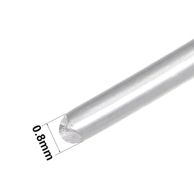 Harfington 0.8mm 20AWG Heating Resistor Wire Nichrome Resistance Wires for Heating Elements 16ft