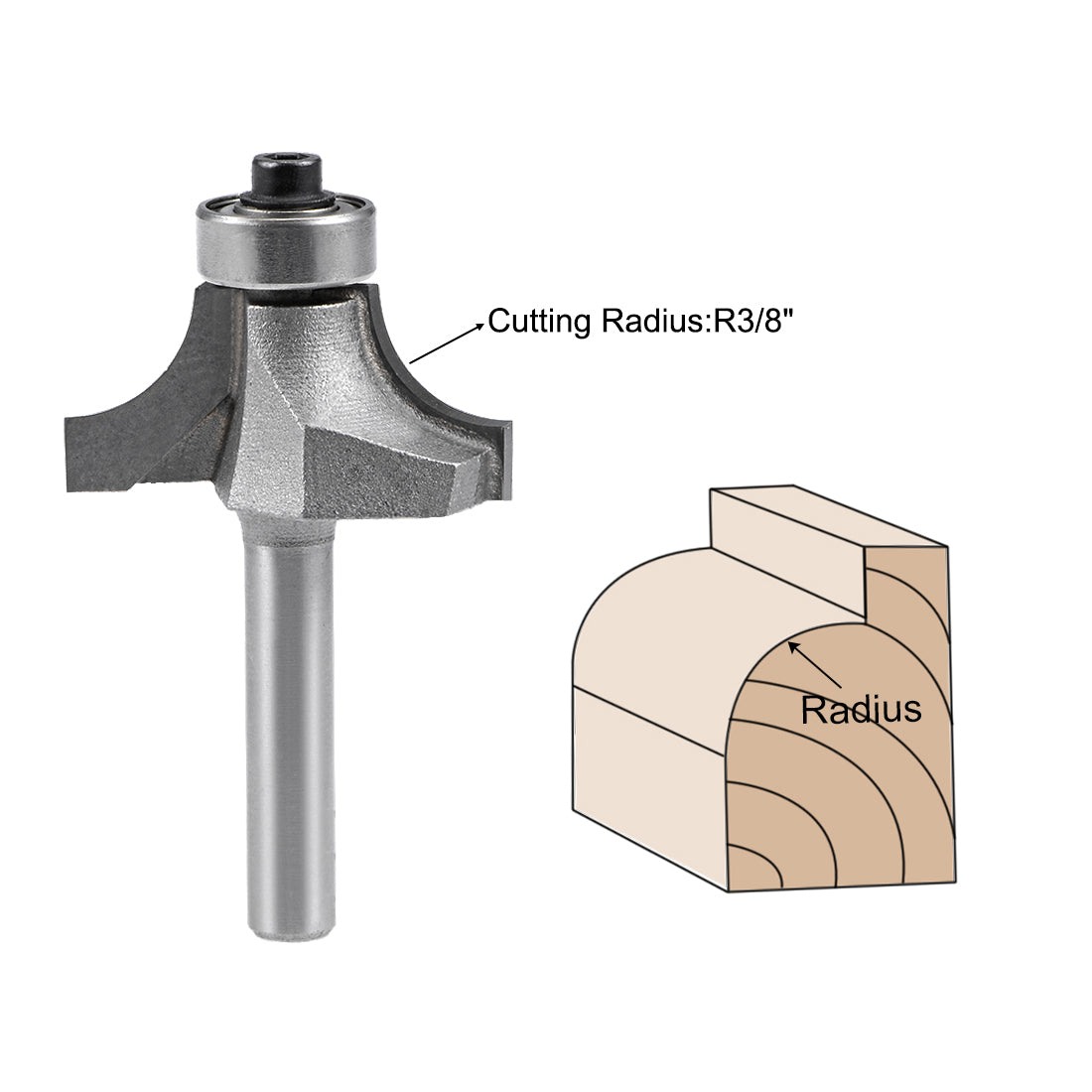 Harfington Router Bit 1/4 Inch Shank 3/4 Inch Cutting Dia Round Over Corner 2 Flutes Tungsten Steel for Woodworking Milling Cutter Tool 2pcs