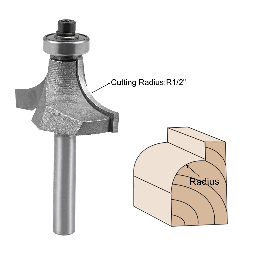 Harfington Router Bit 1/4 Inch Shank 1 Inch Cutting Dia Round Over Corner 2 Flutes Tungsten Steel for Woodworking Milling Cutter Tool