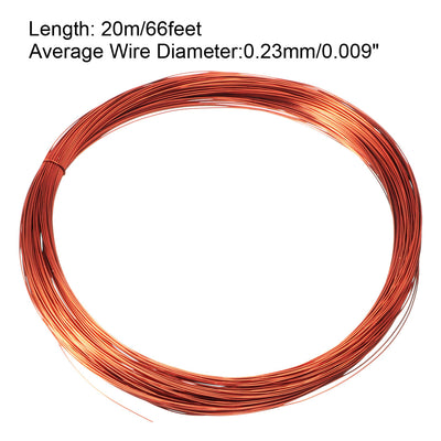 Harfington 0.23mm Dia Magnet Wire Enameled Copper Wire Winding Coil 66' Length Widely Used for Transformers Inductors