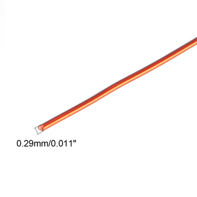 Harfington 0.29mm Dia Magnet Wire Enameled Copper Wire Winding Coil 164' Length Widely Used for Transformers Inductors