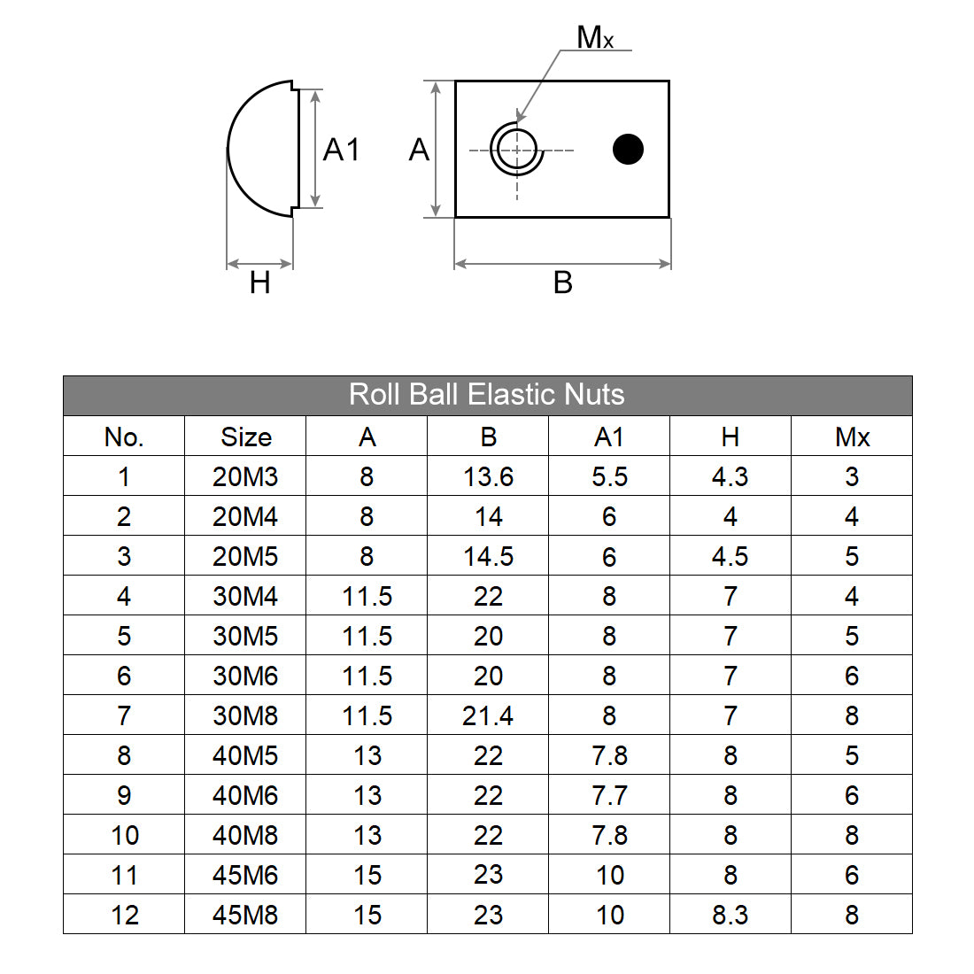 Harfington Aluminum Extrusion Profile Roll-In Spring M4 T Nuts