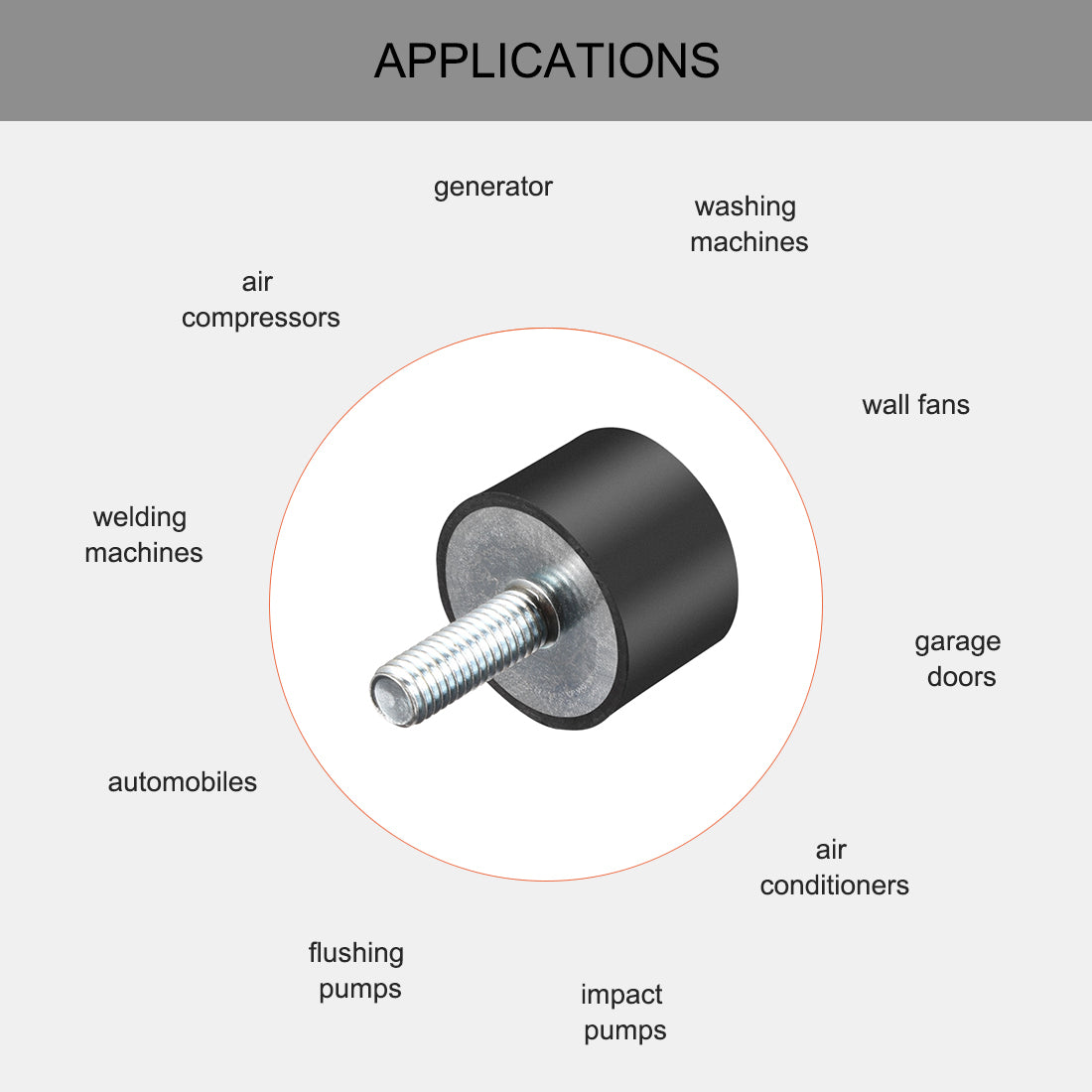 Harfington Thread Rubber Mounts,Vibration Isolators,Cylindrical w Studs  2pcs