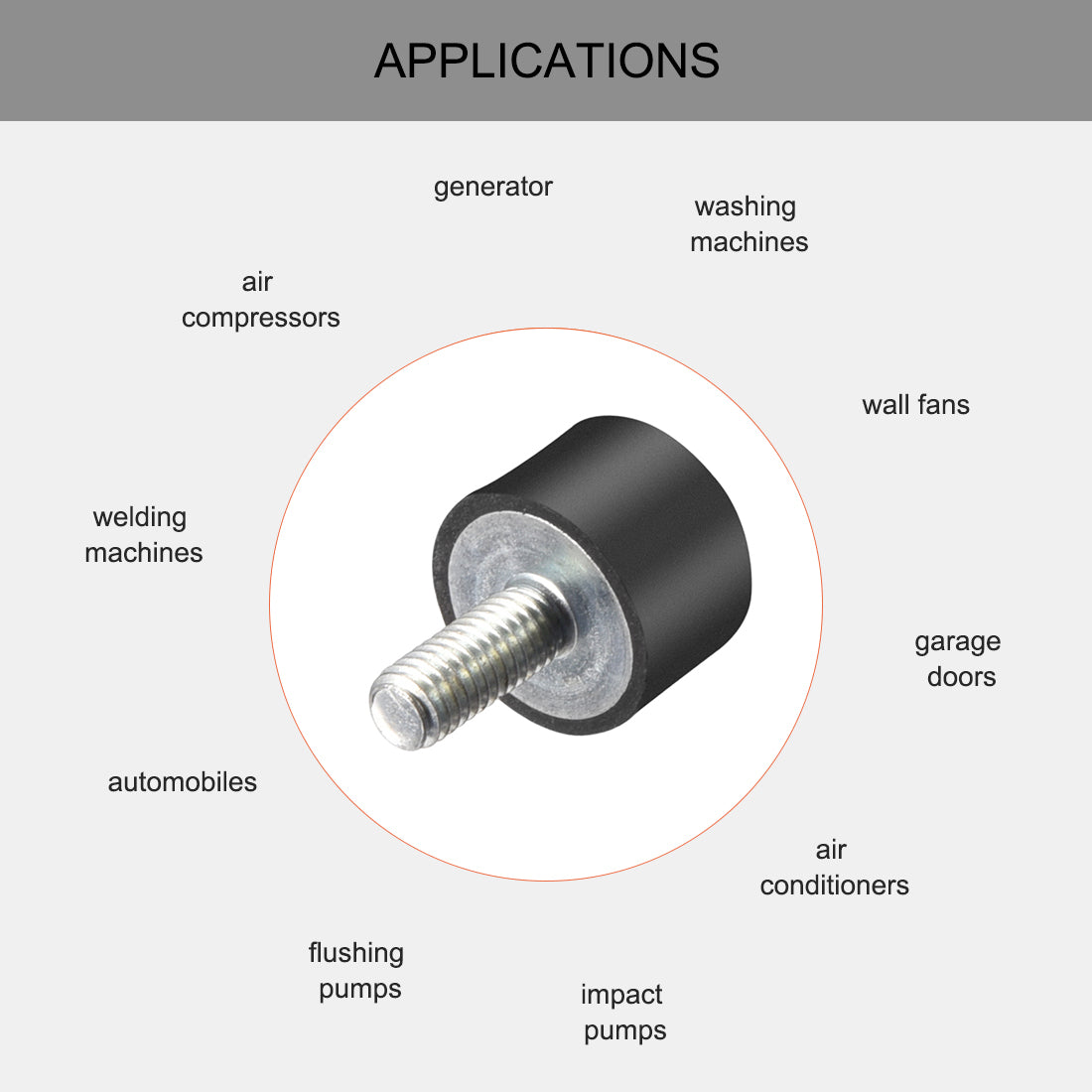 Harfington Thread Rubber Mounts,Vibration Isolators,Cylindrical w Studs