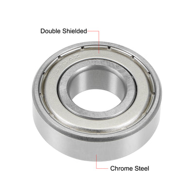 Harfington Deep Groove Ball Bearing Double Shielded Chrome Metric Bearings P0 Z1