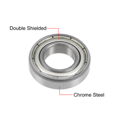 Harfington Deep Groove Ball Bearing Double Shielded Chrome Metric Bearings P0 Z1
