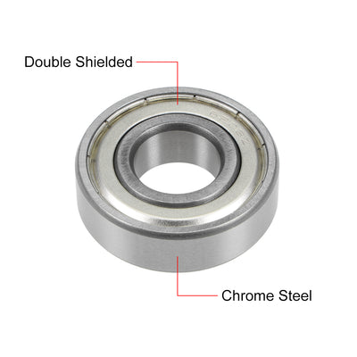 Harfington Deep Groove Ball Bearing Double Shielded Chrome Metric Bearings P0 Z1