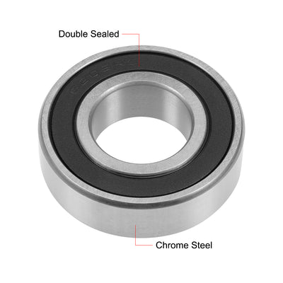 Harfington Deep Groove Ball Bearings Double Sealed Chrome Steel