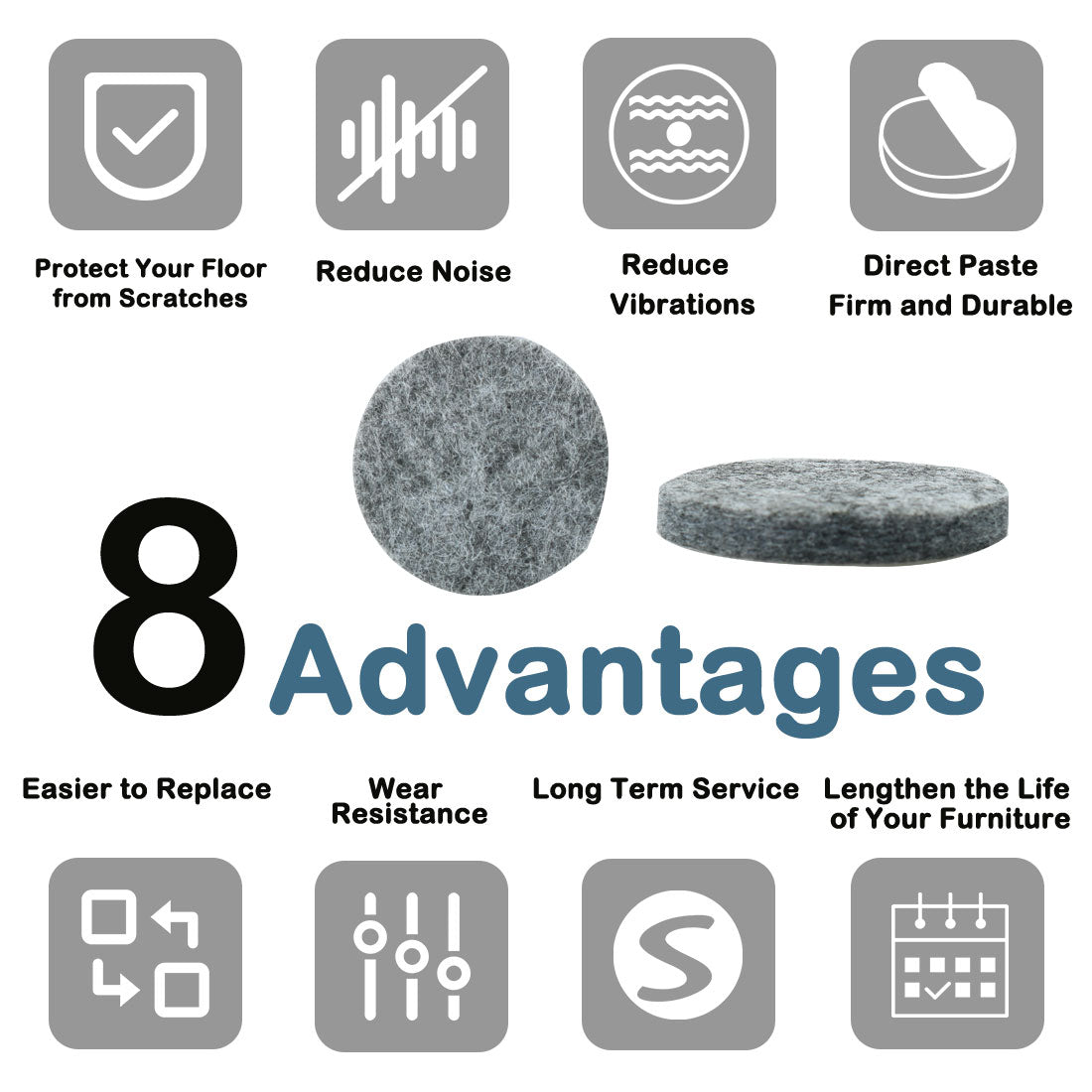 Harfington Felt Pads Grippers Round Self Stick Anti Slip 36pcs