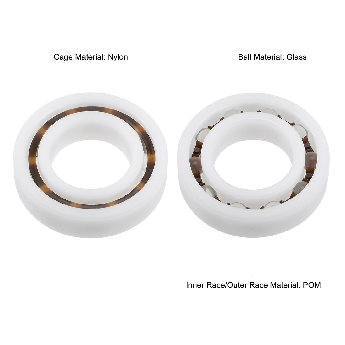 Harfington 6005 POM Plastic Bearings 25x47x12mm Glass Ball Nylon Cage 2pcs
