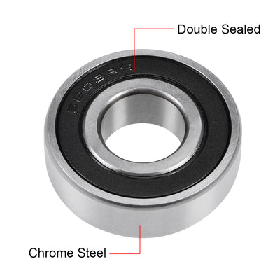 Harfington Deep Groove Ball Bearing Metric Double Shielded Chrome Steel ABEC1 Z2