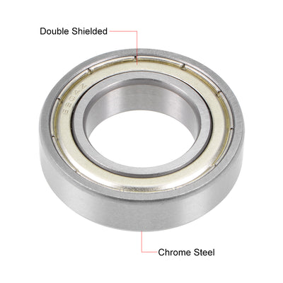 Harfington Deep Groove Ball Bearing Double Shielded Chrome Metric Bearings P0 Z1