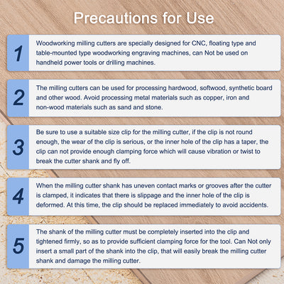 Harfington Router Bits 6mm Shank 32mm Dia. 120 Degree V-Groove End Mill Tungsten Steel for CNC Woodworking Engraving Edge Trimmer