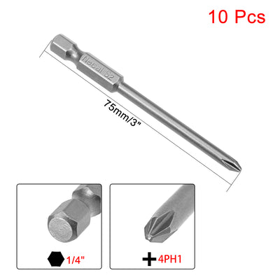 Harfington Magnetic Phillips Screwdriver Bits, Hex Shank S2 Power Tool Kit