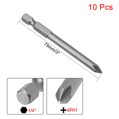 Harfington Magnetic Phillips Screwdriver Bits, Hex Shank S2 Power Tool Kit